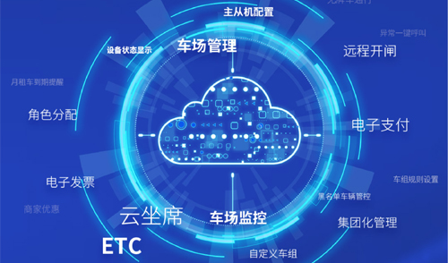 云端賦能丨普慧曙光丨百勝曙光系列停車管理系統新品上市！